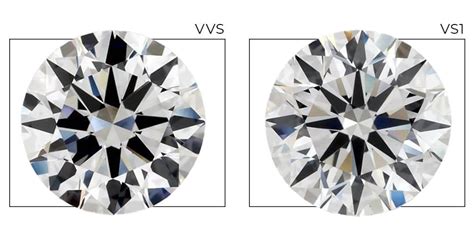 What Is A Vvs Diamond A Comprehensive Guide