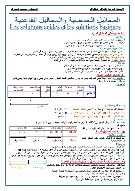 المحاليل الحمضية والمحاليل القاعدية ملخص الدرس 1 Alloschool