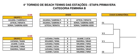 Chaves Torneio Das Esta Es De Beach Tennis Etapa Primavera Clube