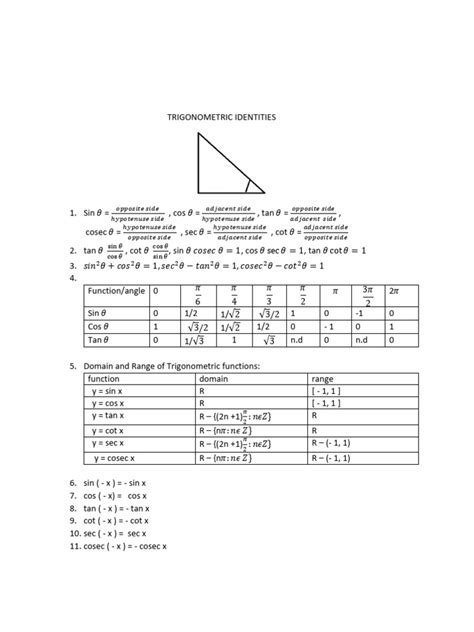 trigonometric identities