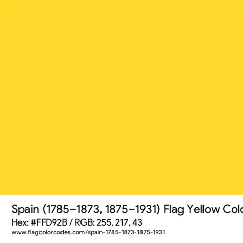 Spain (1785–1873, 1875–1931) flag color codes