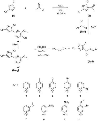 Pyridine Derivatives at best price in Mumbai by Rich Pharmachem | ID ...