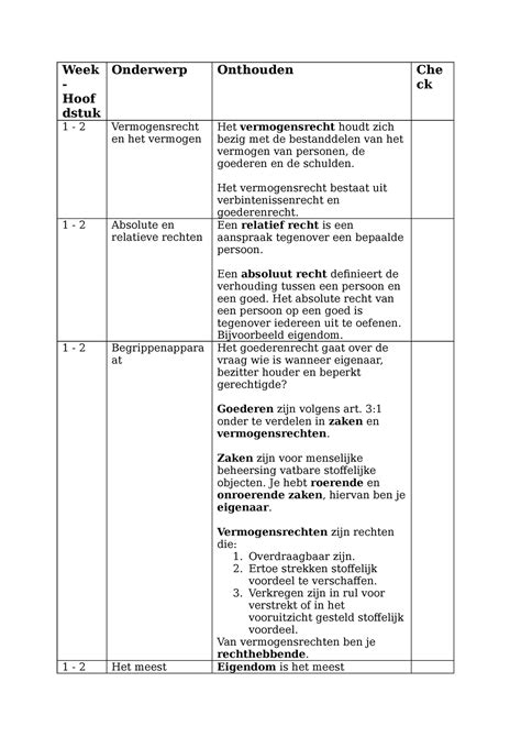 Goederenrecht Complete Samenvatting Week Hoof Dstuk Onderwerp