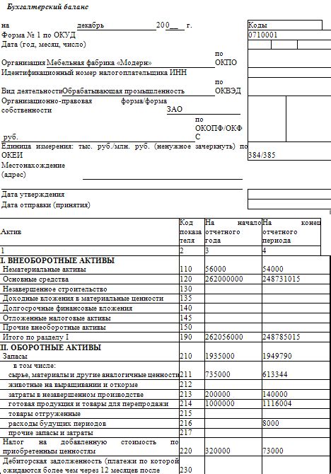 Бухгалтерский Баланс Украина - missioncatalog