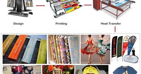 Как достичь наилучшего эффекта сублимационной печати?