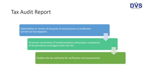 Tax Audit Report Form Ca Cb And Cd Ppt