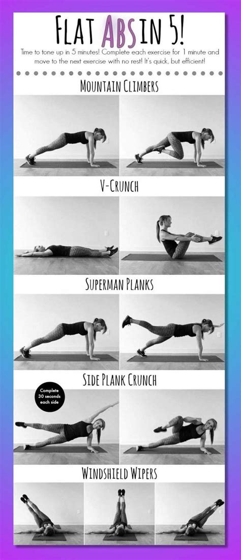 Ab Exercises With No Equipment Infographic