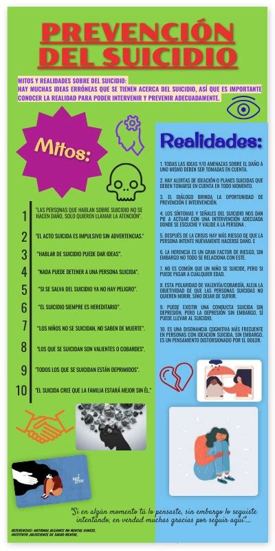 Infografía de prevención del suicidio