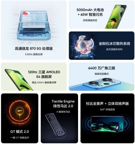 Realme GT Neo 2 Fiyatı ve Özellikleri