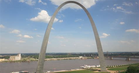 Saint Louis Current Time | semashow.com