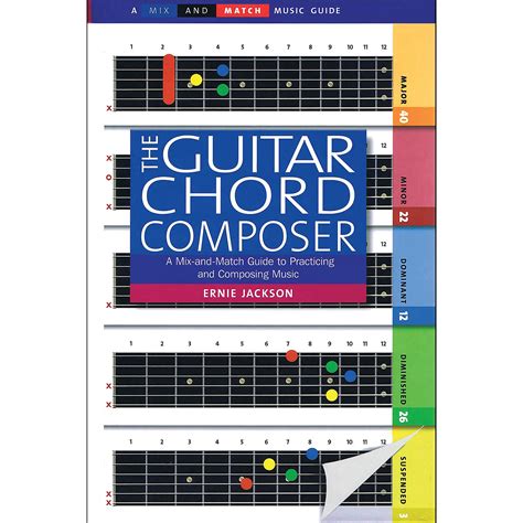 hal leonard corporation sheet music 3