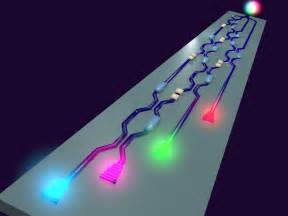 Photonic Devices Group