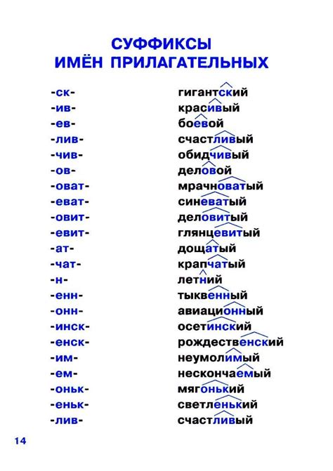 Правила по русскому языку для начальной школы. С наклейками-шпаргалками ...