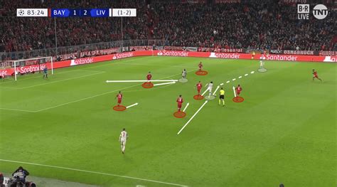 Liverpool Bayern Munich Champions League Tactical Analysis Statistics