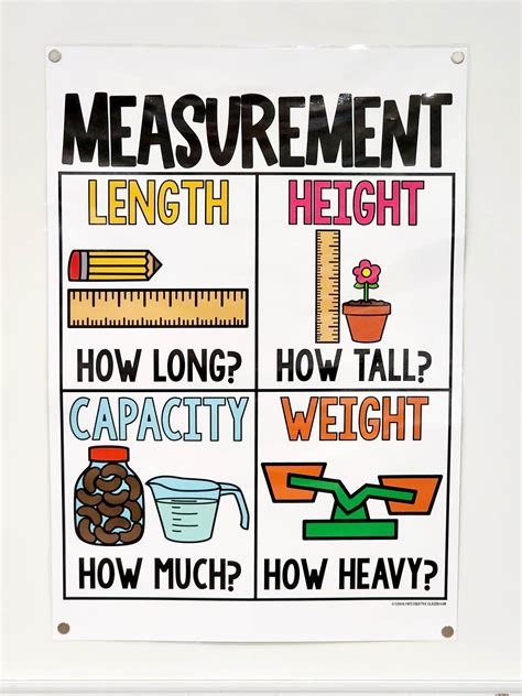 Measurement Anchor Chart Hard Good Option 1