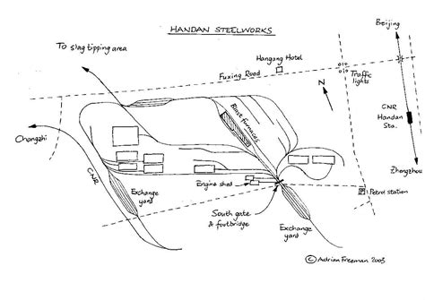 Handan Steelworks