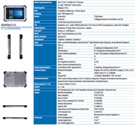 Panasonic updates Toughpad FZ-G1 fully-ruggedized tablet ...