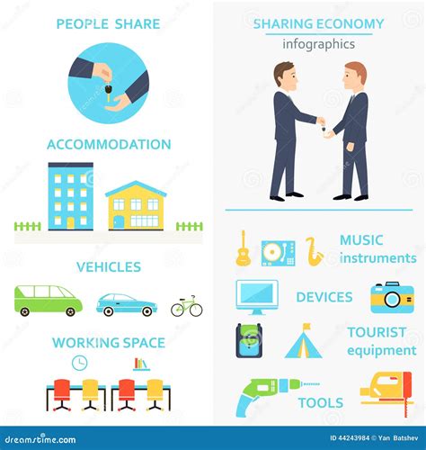 Sharing Economy Infographics Set Vector Illustration | CartoonDealer