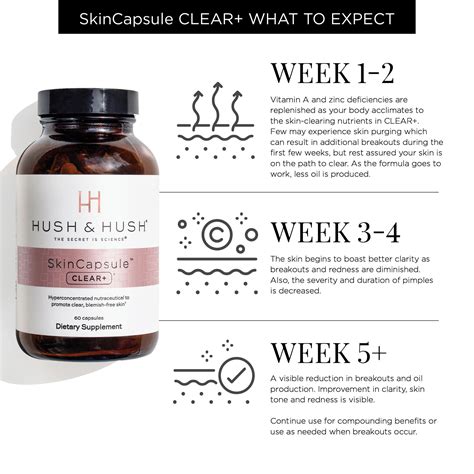 SkinCapsule™ CLEAR+ – Katz Beauty