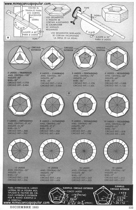 78 Segmented Templates Ideas In 2021 Wood Turning Wood Turning Projects Turn Ons