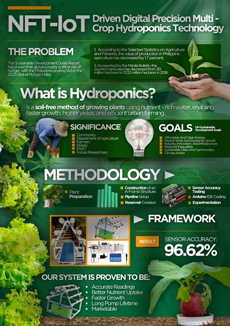 Understanding the accuracy of a USA people search result 17