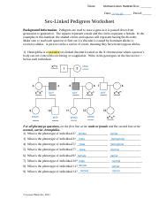 Understanding Sex Linked Pedigrees Hemophilia Fragile X Course Hero