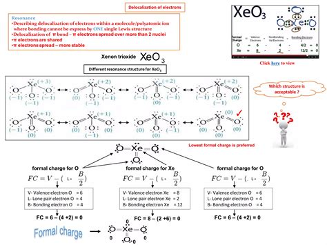 Ib Chemistry On Resonance Delocalization And Formal Charges Ppt