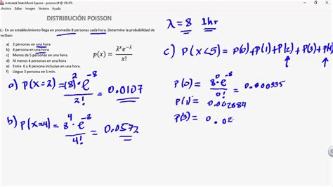 DISTRIBUCIÓN POISSON EJEMPLO YouTube