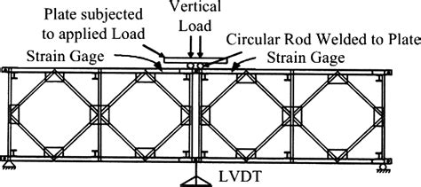 Bailey Bridge Design Calculation - ChayaKu-Shea