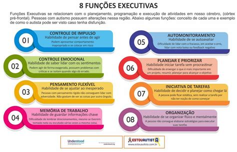 Quais As Funções Do Trabalho Em Uma Sociedade - 5