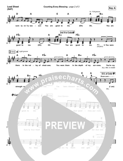 Counting Every Blessing Sheet Music Pdf Rend Collective Praisecharts