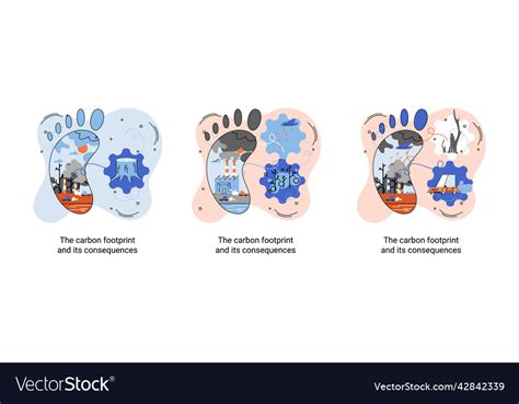 Carbon footprint and its consequences causes Vector Image