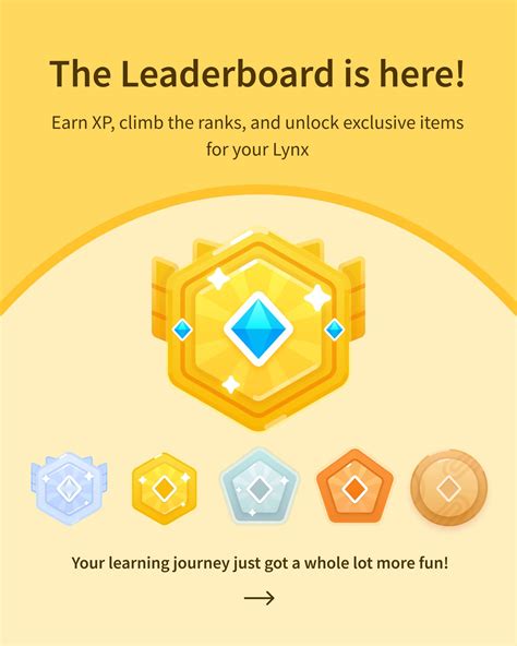 w3schools.com - The Leaderboard is here! Earn XP. Climb... | Facebook