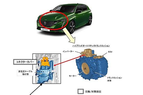 ステランティスジャパン「プジョー 308 Hybrid」29台をリコールモーター駆動が停止するおそれ Topper トッパー