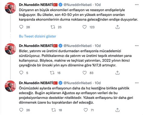 Nureddin Nebatiden Enflasyon A Klamas Jurnalci