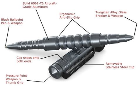 Buy a Tactical Pen for Self-Defense | Off Grid Knives