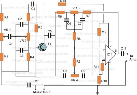 Home Theatre Setup Diagram : Information on types of home theater