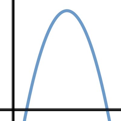 how to connect points on desmos