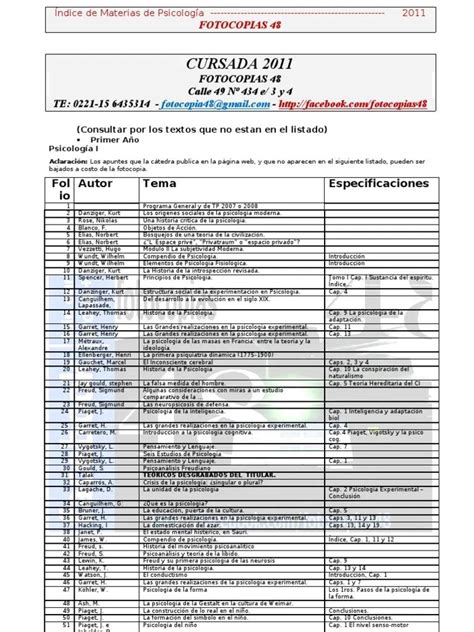 Plan de estudios psicología unlp materias áreas y perfil Colegio de