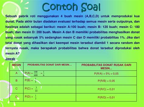 Contoh Soal Teorema Bayes Dan Penyelesaiannya Pdf Gaya Modis