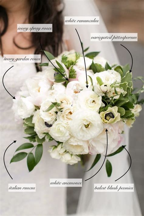 Janousek Florist - Bridal Bouquets - White bridal bouquet ranunclus