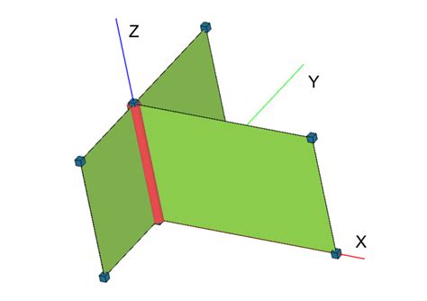 Three Plates System Download Scientific Diagram