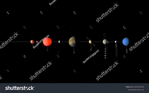 Solar System Model Labeled Project