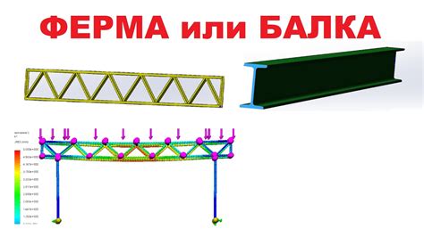 Балка из двутавра или ферма из профильной трубы 3D Симуляция нагрузки и ...