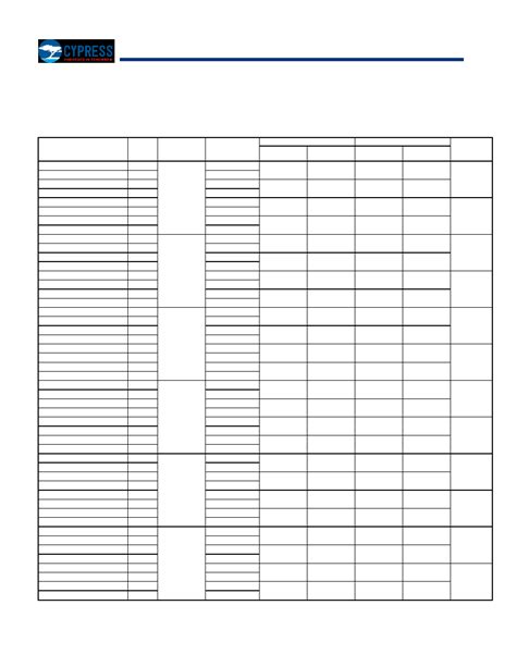 S6BP202A2DST2B00A Datasheet 4 20 Pages CYPRESS ASSP 42V 2 4A