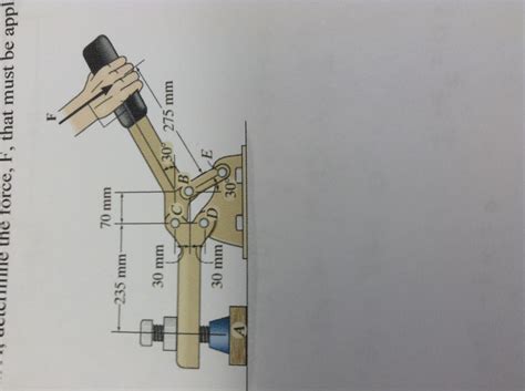 Solved If a force of 200N is required at A, determine the | Chegg.com