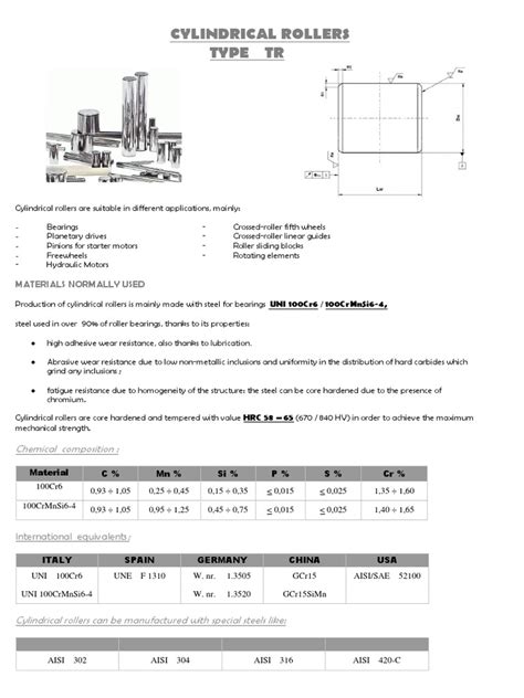 Din 5402-2 | PDF | Bearing (Mechanical) | Building Materials