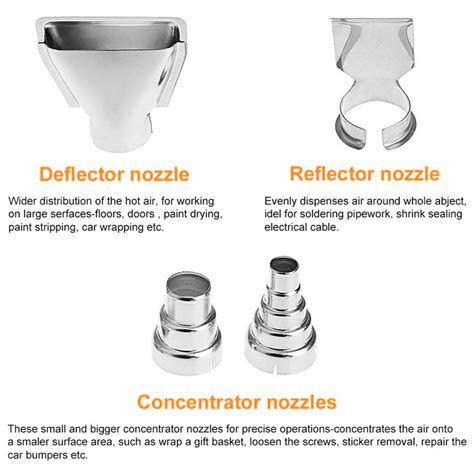 Handskit Electric Hot Air Gun Thermoregulator Lcd Heat Guns Shrink Wra Electronic Pro