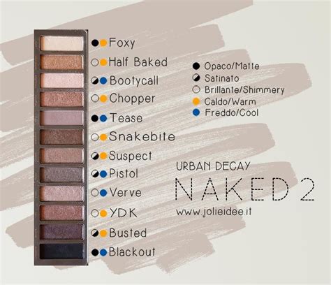 Urban Decay Naked 2 And Smokey Eyes Tutorial Review