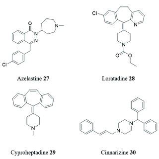 Structures of repurposed antihistaminic drugs for CD. | Download ...